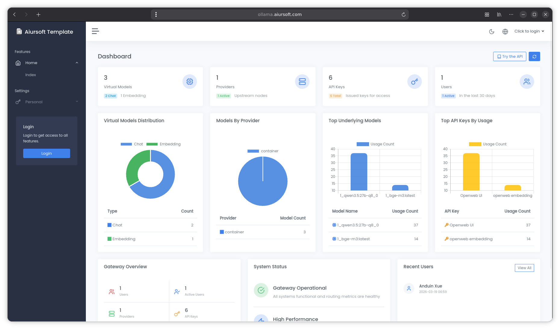 OllamaGateway Main screenshot